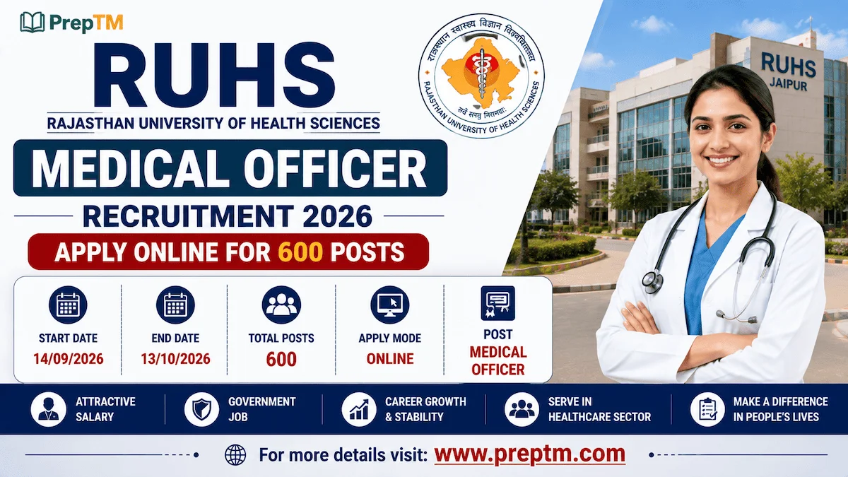 RUHS Medical Officer Recruitment 2026: Apply online for 600 posts
